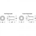 CircuitMedic 115-7336 Eyelet, ID .033